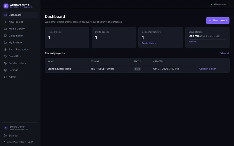 The dashboard with project, render and storage summaries and a recent project.